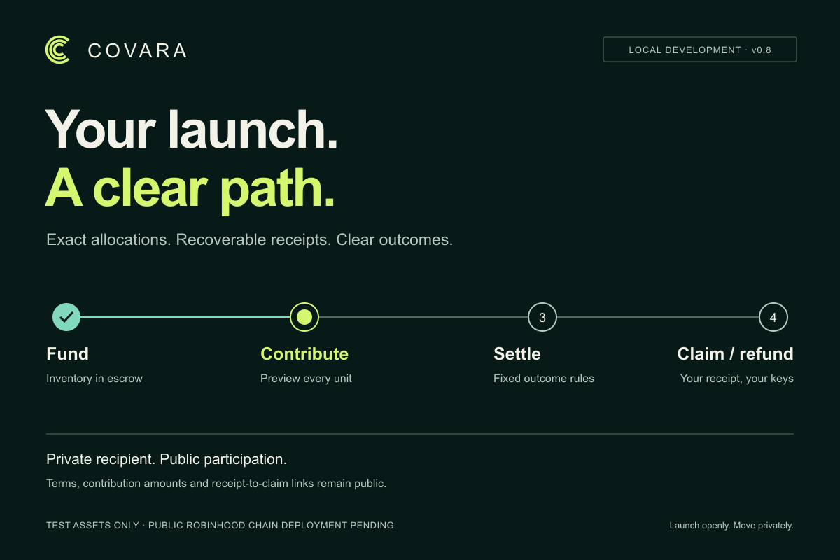 Your launch. A clear path. Fund, contribute, settle, then claim or refund. Local development only.