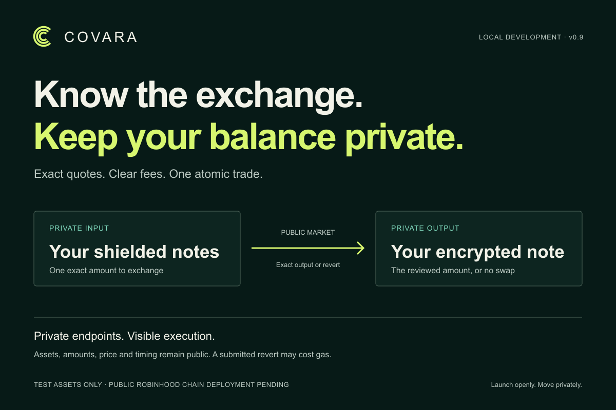 Know the exchange. Keep your balance private. Exact quotes and atomic trades; public execution, local test assets only.