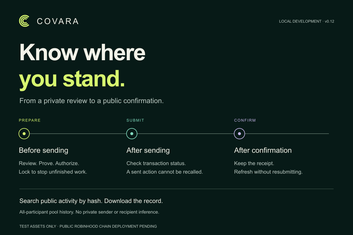Know where you stand. Prepare, submit, confirm. Local test assets only.